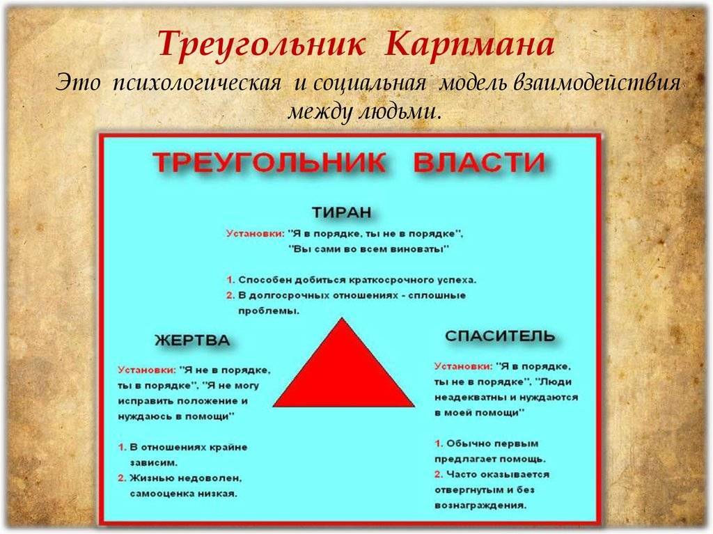 Треугольник карпмана в психологии: что это такое, как устроен, как из него выйти, примеры из жизни, почему не работает