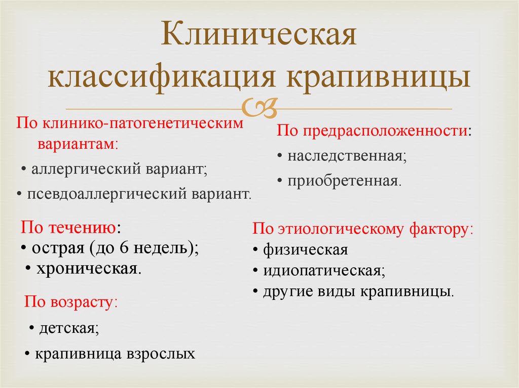 Аллергия на крапиву в виде ожога: симптомы и методы лечения