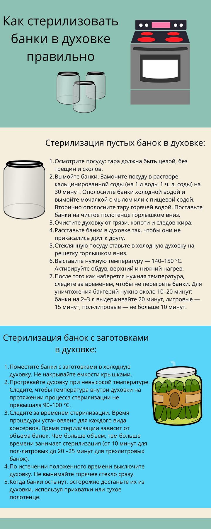 Стерилизация банок в духовке – как стерилизовать банки в электрической или газовой духовке
