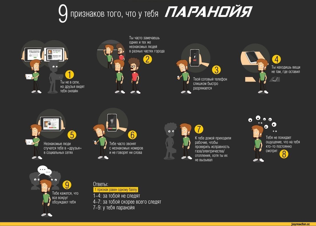 Как реагировать, если думаете, что вас преследуют