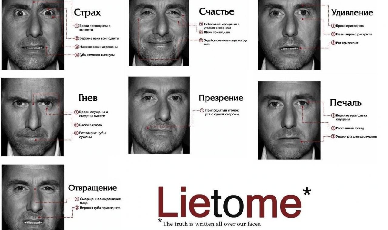 Какие бывают измены: виды, описание, примеры. что считается изменой