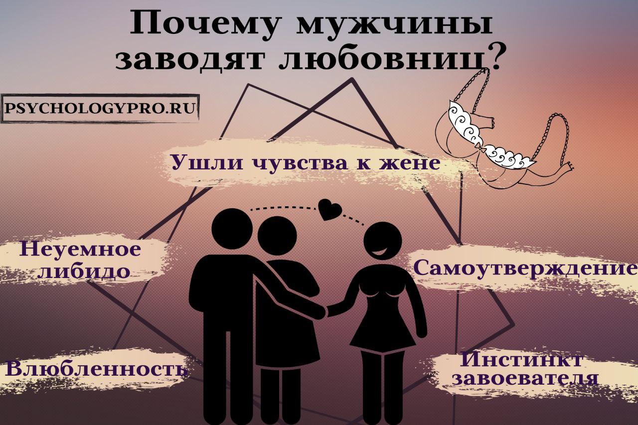 Как мужчина относится к своей любовнице: мужская психология и искренние чувства