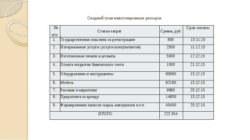 Руководитель клиники анна бортейчук об эстетической красоте