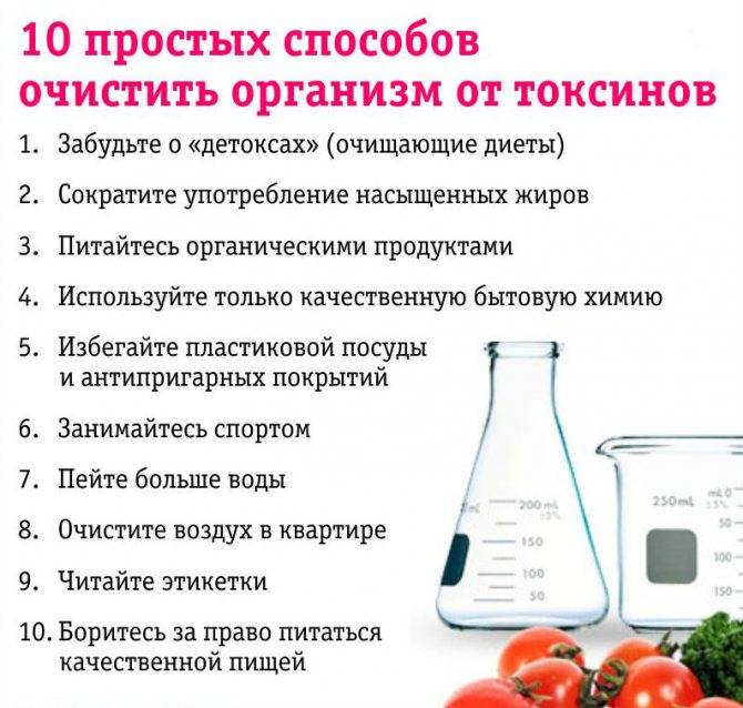 Какие продукты очищают кишечник?