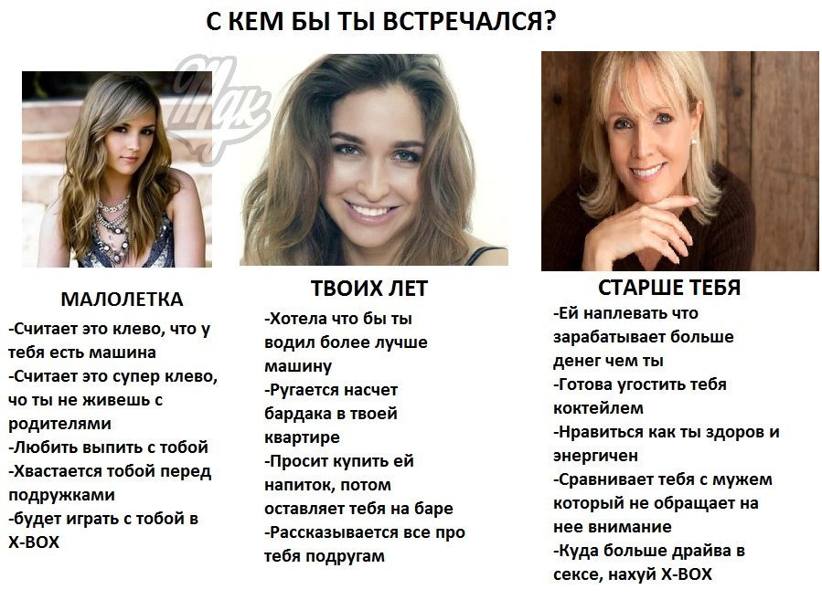 Мужские откровения о первом и втором свидании: «мое худшее свидание» :: общество :: клео.ру