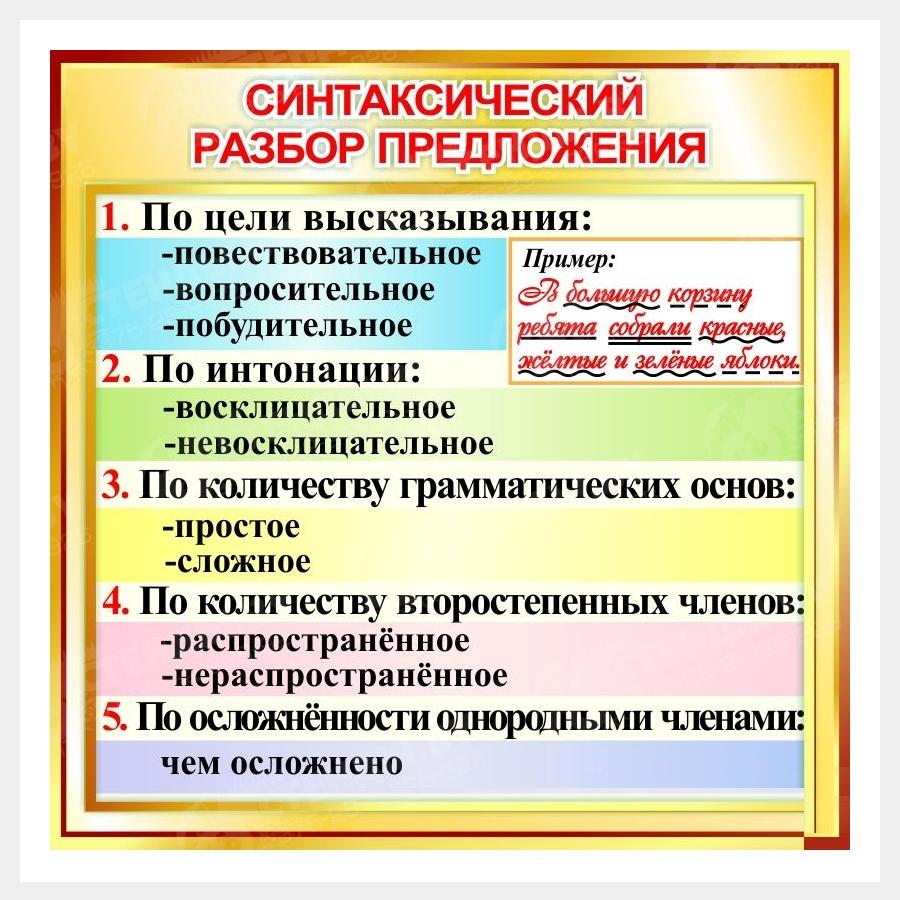 Если появился холод в отношениях: почему возникает и что делать