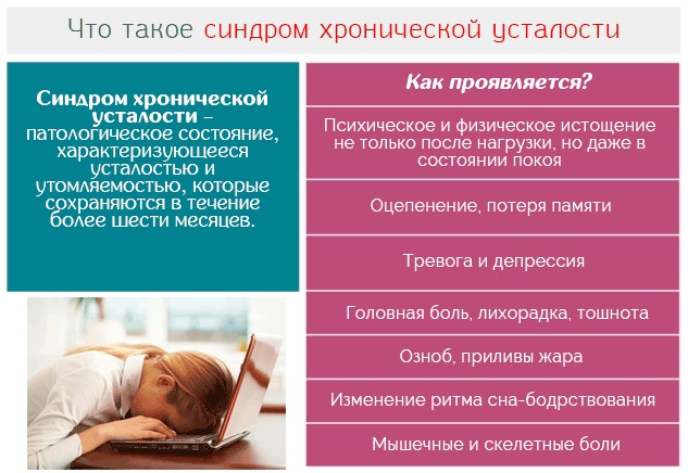 Почему общение с одними нас окрыляет, а с другими утомляет? - счастливая я