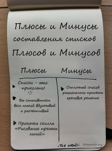 Какой секс делает нас счастливыми (и почему после него иногда грустно)