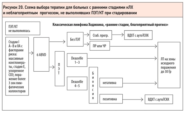 Да здравствует жизнь: яна ильина излечилась и возвратилась к дочери
                         — fargo-online.ru — fargo-online.ru