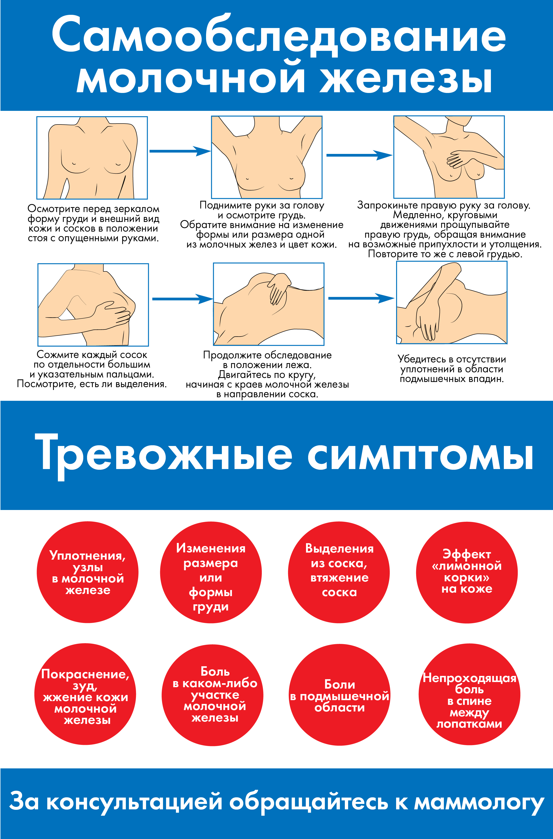 Болят соски при нажатии: почему больно трогать | parnas42.ru