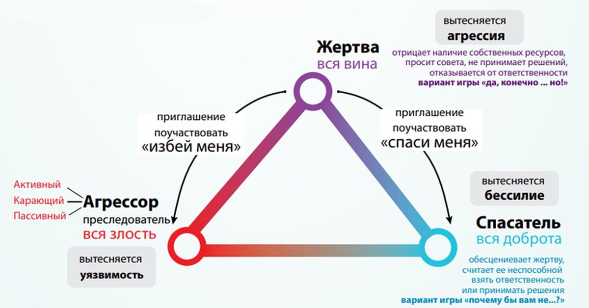Взгляд треугольником чтобы влюбить (6 видео) | курс школьной геометрии