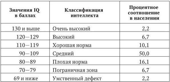Не в деньгах счастье: сколько их нужно, чтобы так думать?