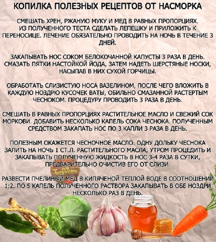 Три шага в лечении острого ринита и риносинусита
