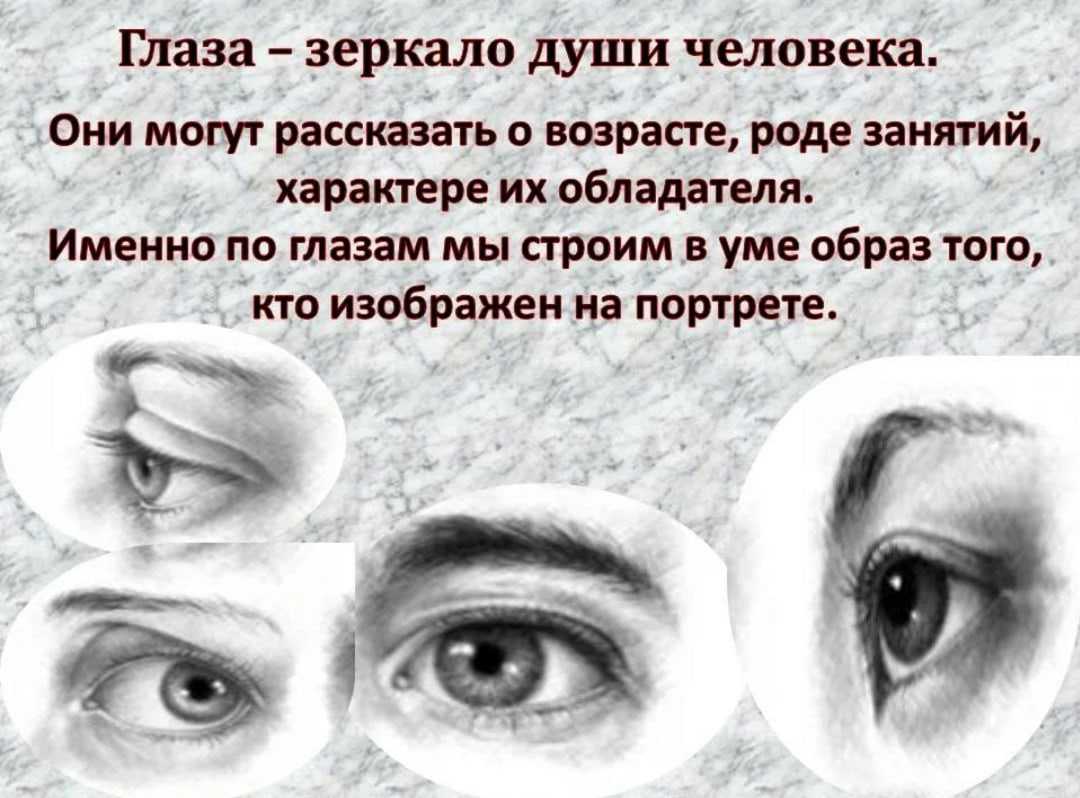 По глазам вижу. взгляд. | психология внутри