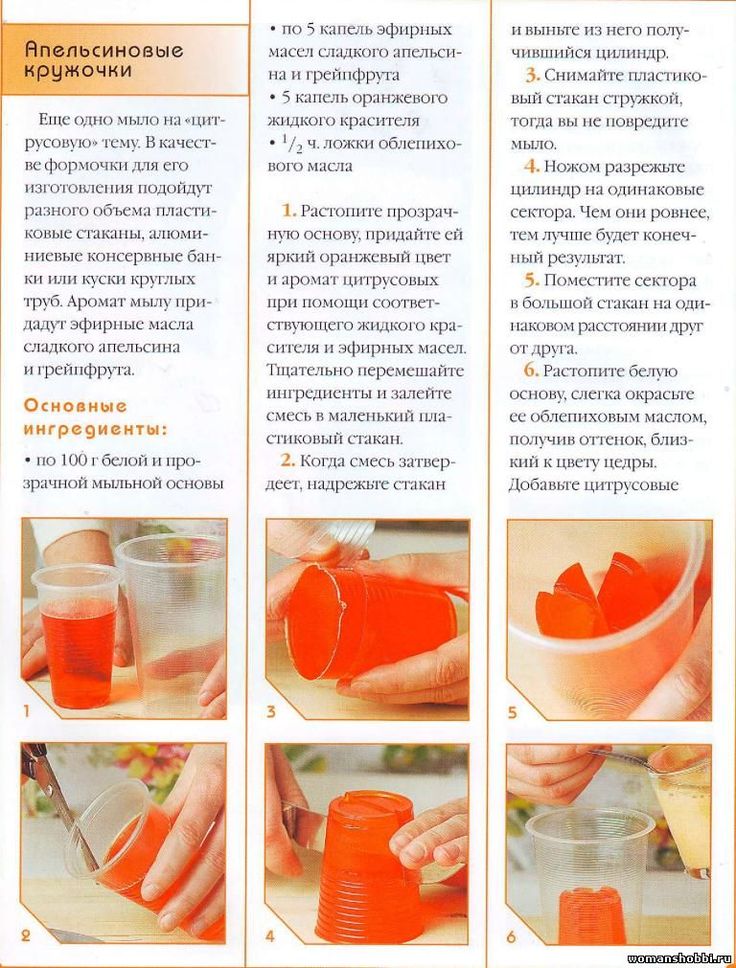 Инструкция по изготовлению домашнего мыла для начинающих