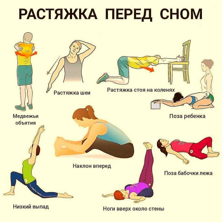 Эффективный комплекс упражнений для утренней зарядки
