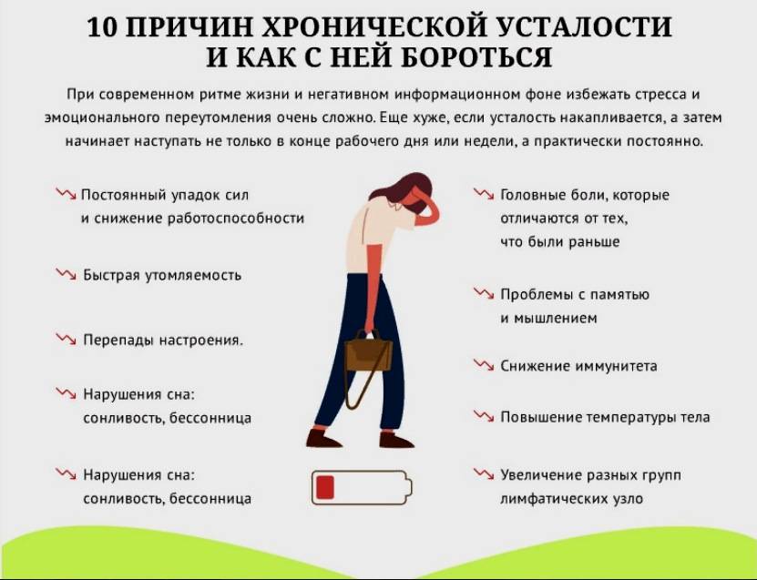 Протестировал 8 способов зарядки iphone. какой самый быстрый?