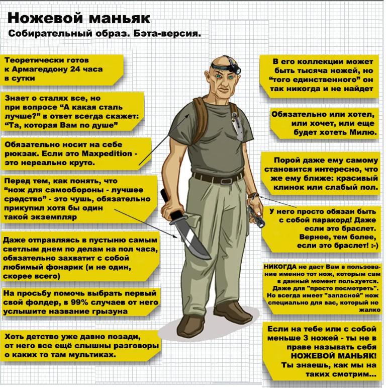 Не подходят для брака: 4 типа мужчин, с которыми не стоит строить семью