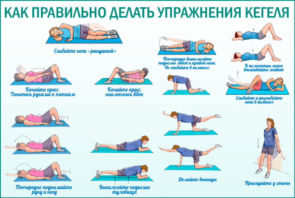 Уроки для самостоятельной тренировки интимных мышц