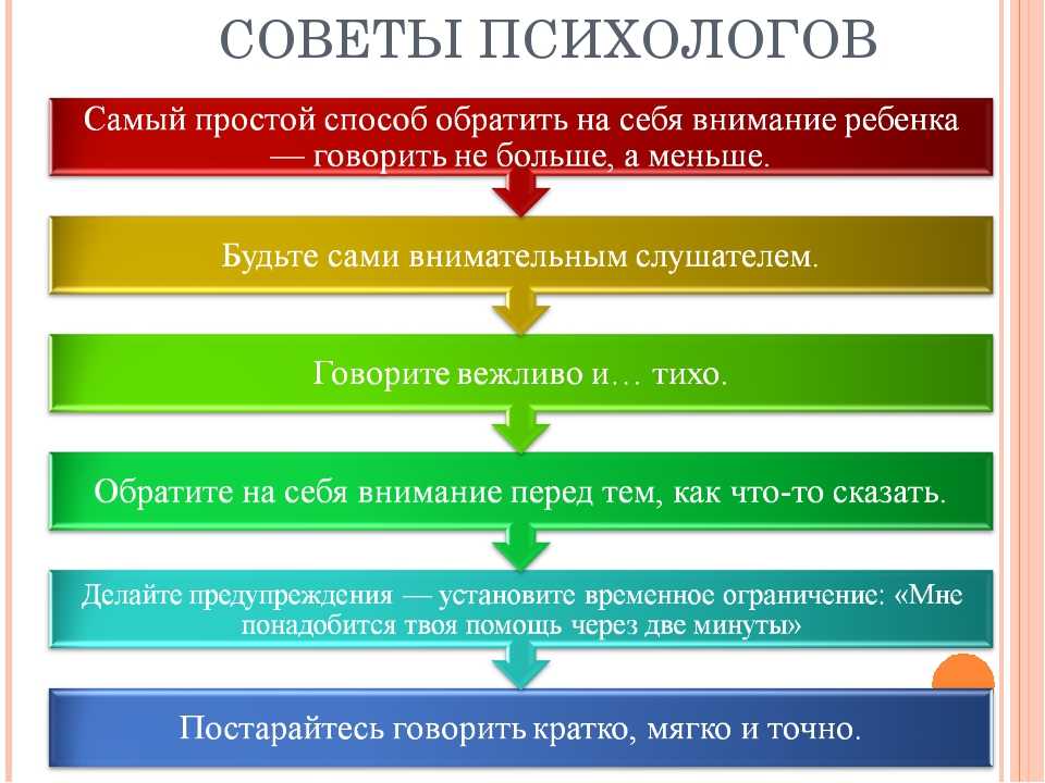 Стихи любить себя.... автор - marsche