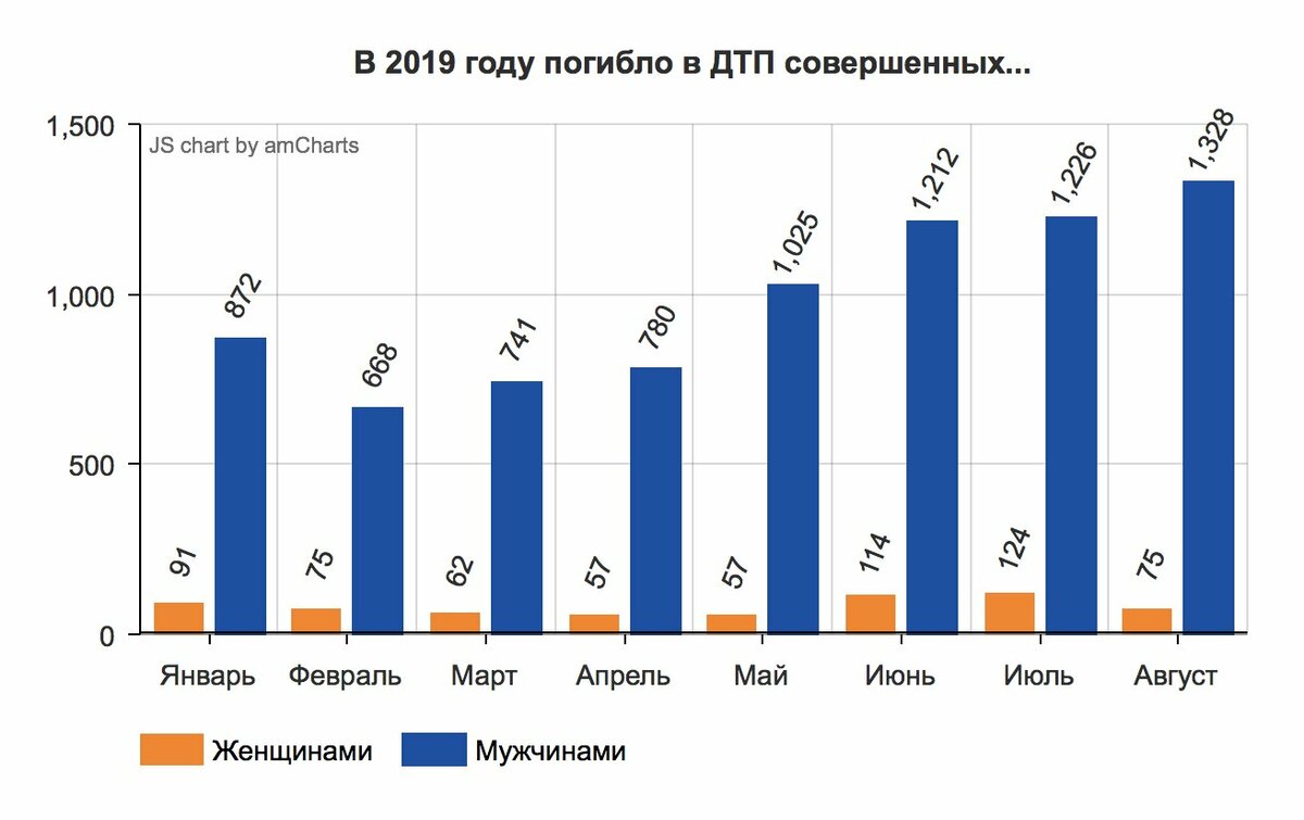 16 человек, которые жили себе спокойно, а потом бац — и узнали про измену / зона комфорта