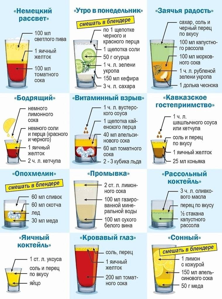 Как человеку избавиться от вертолетов после пьянки?