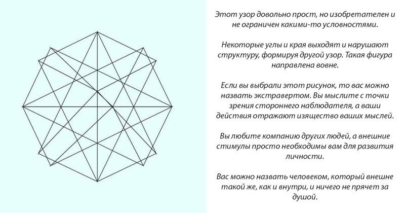 Тест на внимательность