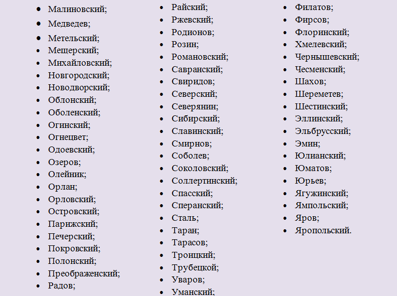 Фамилии для девушек ? топовые, красивые, необычные, модные