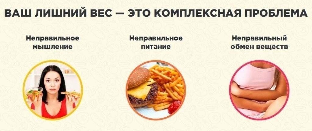 Откажитесь от этих 10 вещей, и ваша жизнь станет счастливее!