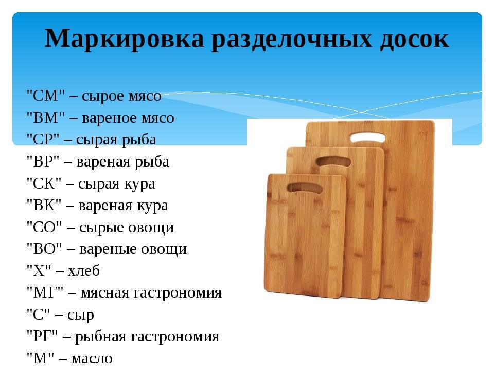 Где хранить разделочные доски на кухне фото: кухонные разделочные доски: новаторские идеи хранения — строительство и ремонт