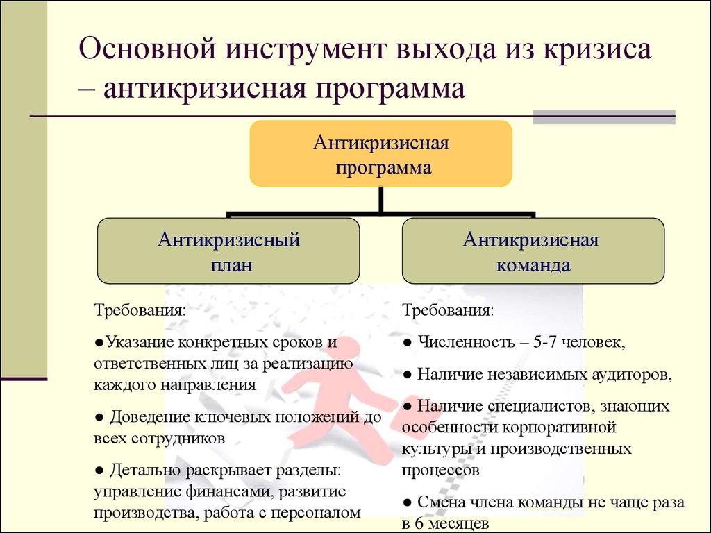 «миллениалы» сталкиваются с «кризисом четверти жизни» и это хорошо