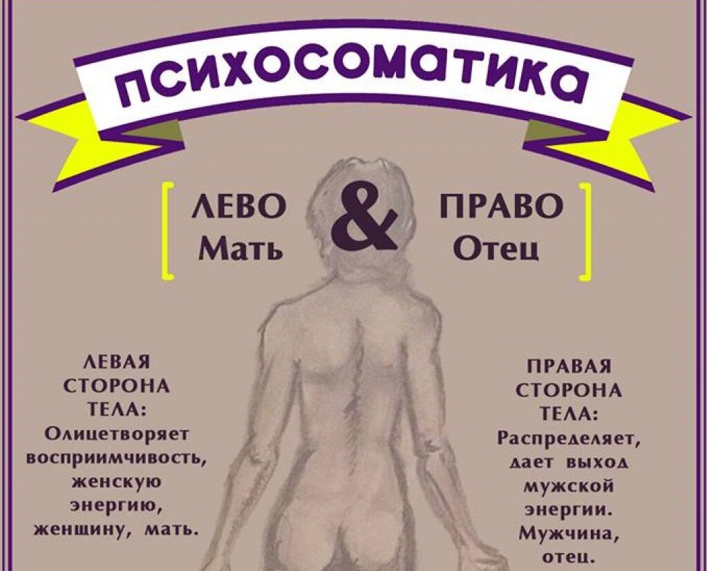 Как кончить несколько раз - советы, методы, инструкции от akloni