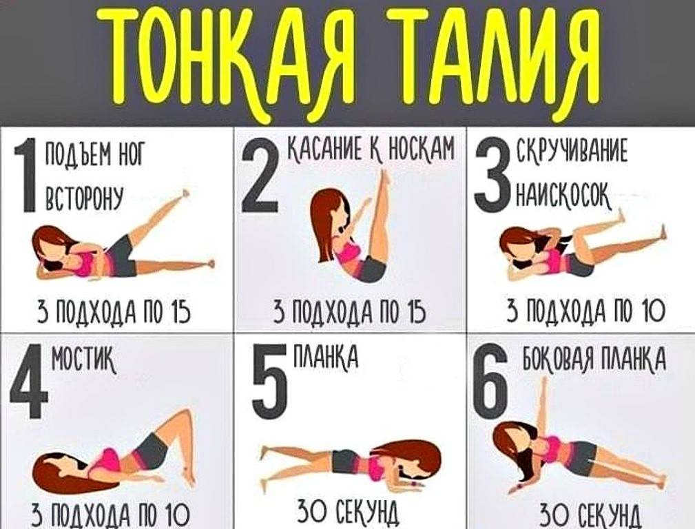 Видеоуроки основных техник танца живота для начинающих