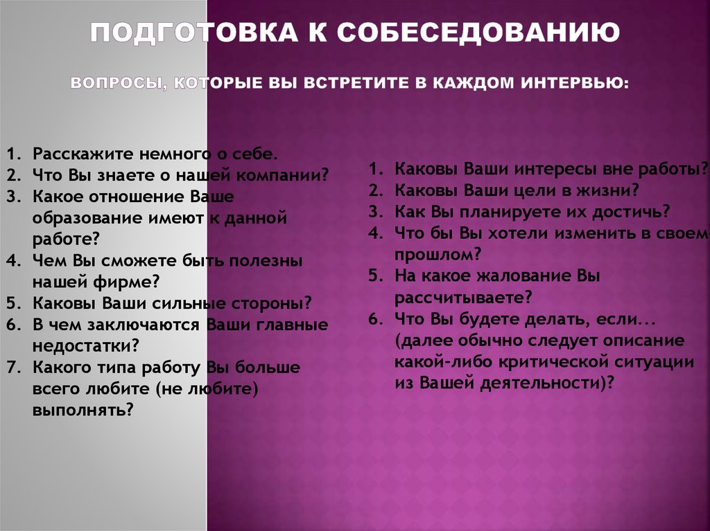Лучше быть, чем казаться. 10 шагов, чтобы стать «вкусным» кандидатом на собеседовании / хабр
