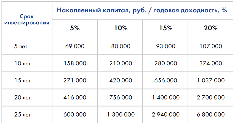 Gloss – электронный журнал о стиле жизни в эстонии, латвии и литве