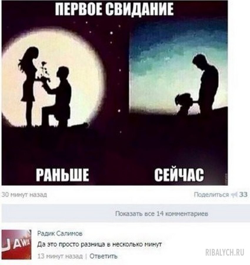 Правило трех свиданий