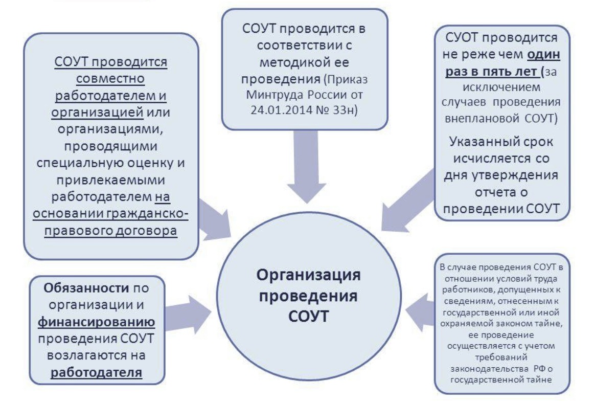 Эстетическая медицина!