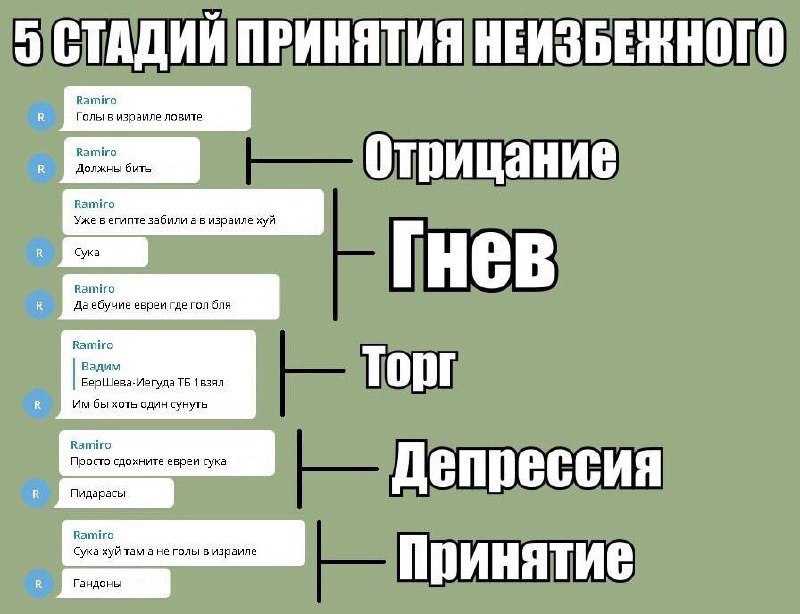 Можно ли помочь человеку пережить горе?   | материнство - беременность, роды, питание, воспитание