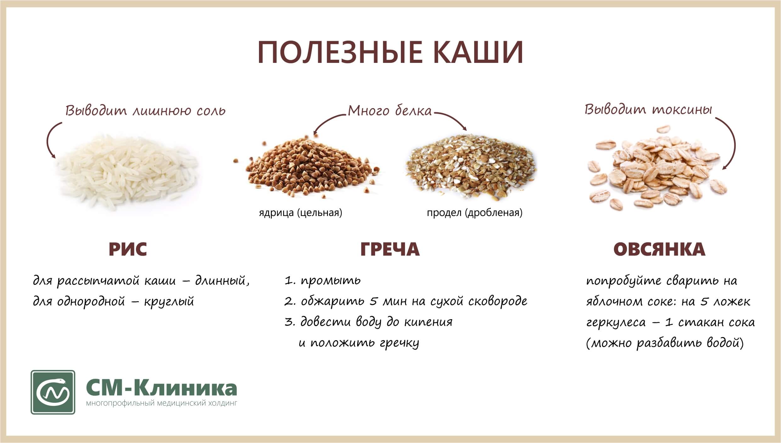 Топ-7 самых полезных каш