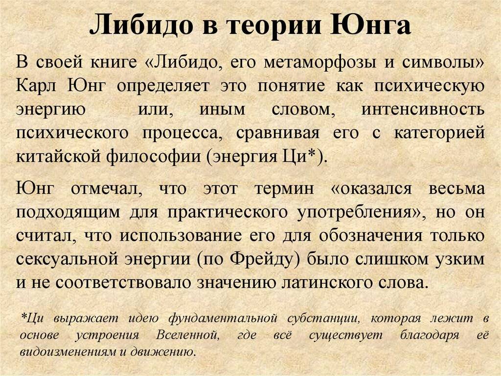 Фазы луны и потенция