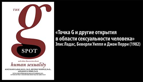 Как найти точку g у женщины, стимуляция пальцами, членом, вибратором, как правильно вызвать оргазм