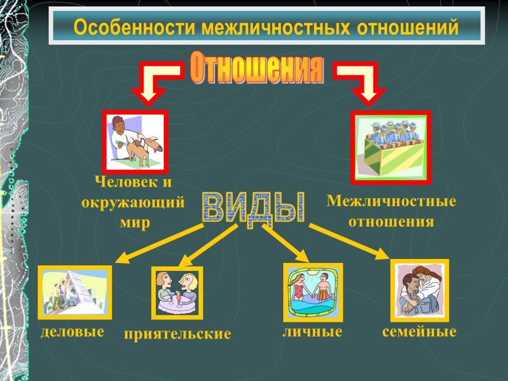 Полиамория