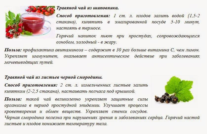 Как приготовить воду с изюмом от прыщей