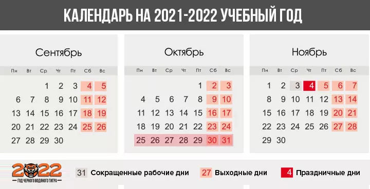 Когда каникулы у школьников в 2024-2025 году, каникулы по триместрам или четвертной системе – skills4u