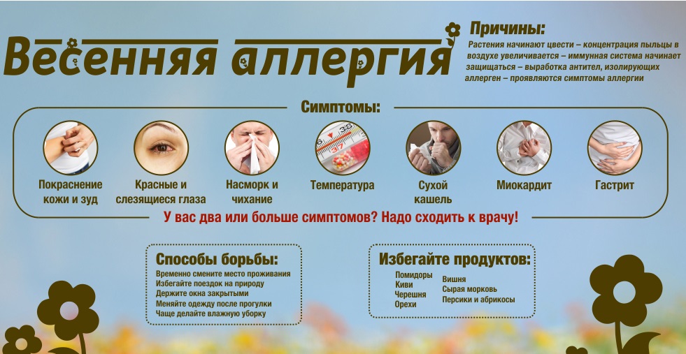 Холодовая аллергия на руках и лице: как она проявляется и как выглядит, лечение реакций на холод, бывают ли они, что это такое, почему чешутся ноги на морозе и что с этим делать