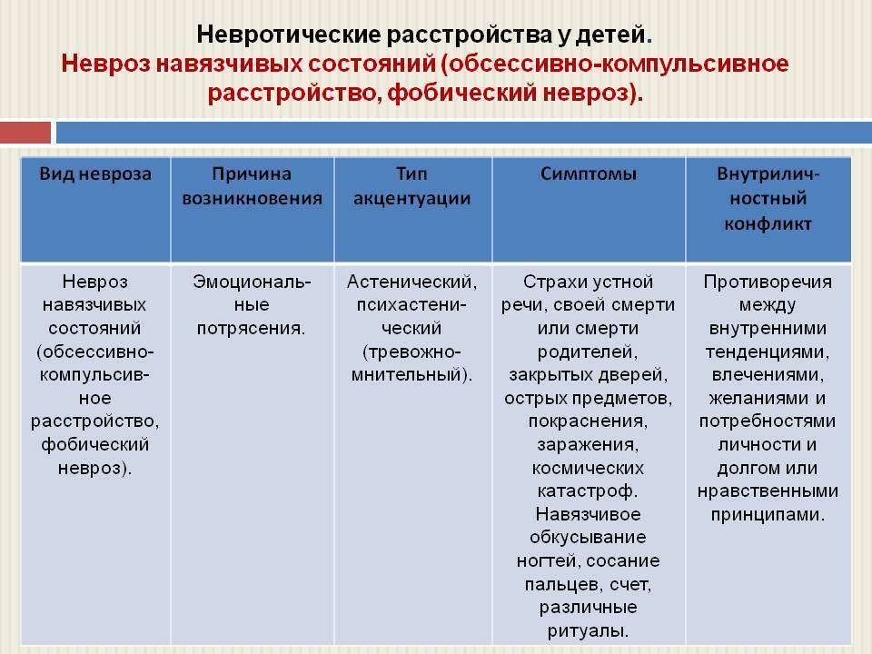 Что такое эзотерика, почему в нее верят и может ли эзотерика навредить
