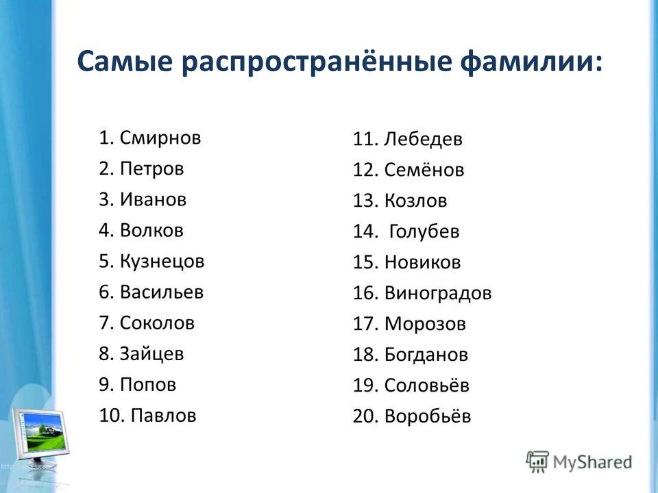Самые удачные сочетания имени и отчества для мальчиков и девочек