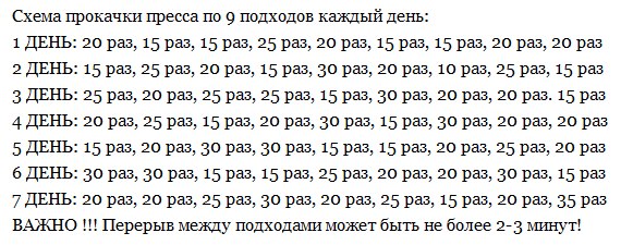 Комплекс упражнений на пресс, советы по питанию для плоского живота