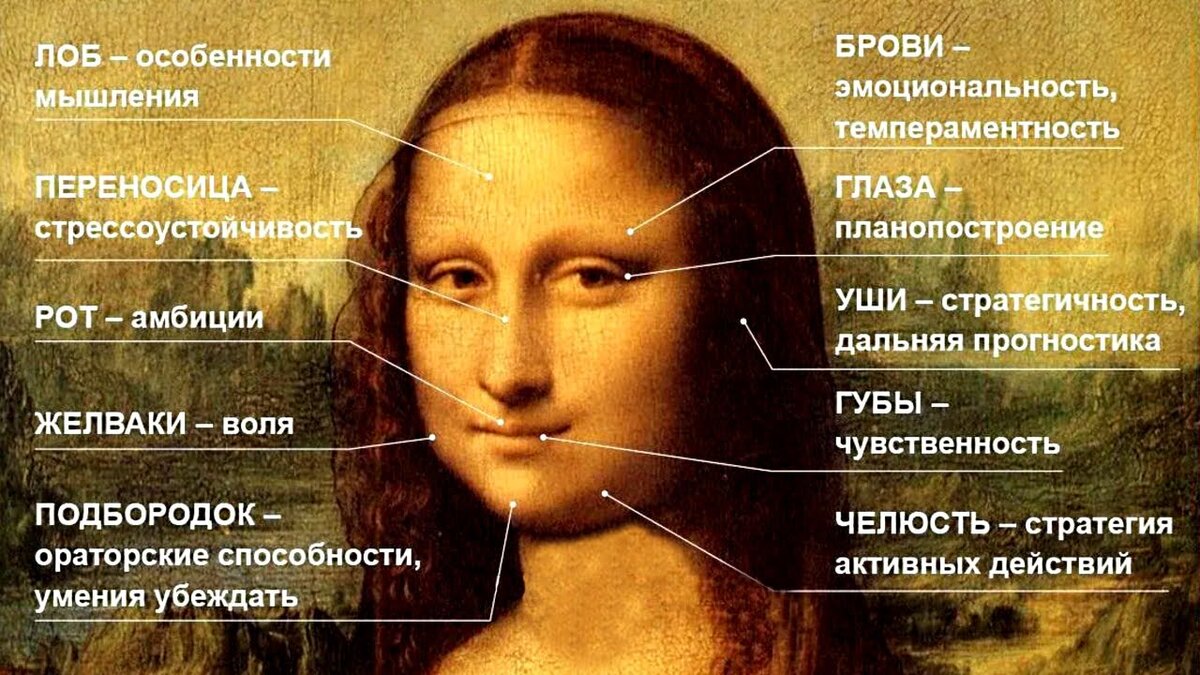 Как определить характер человека по зубам