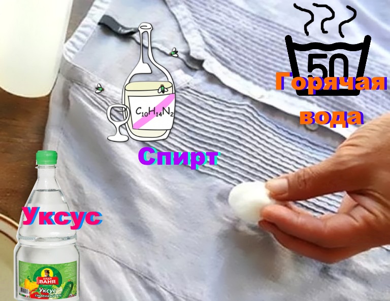 Как убрать клей с одежды: как вывести (супер момент, от наклейки и страз, канцелярский, термоклей), чем и как отстирать в домашних условиях